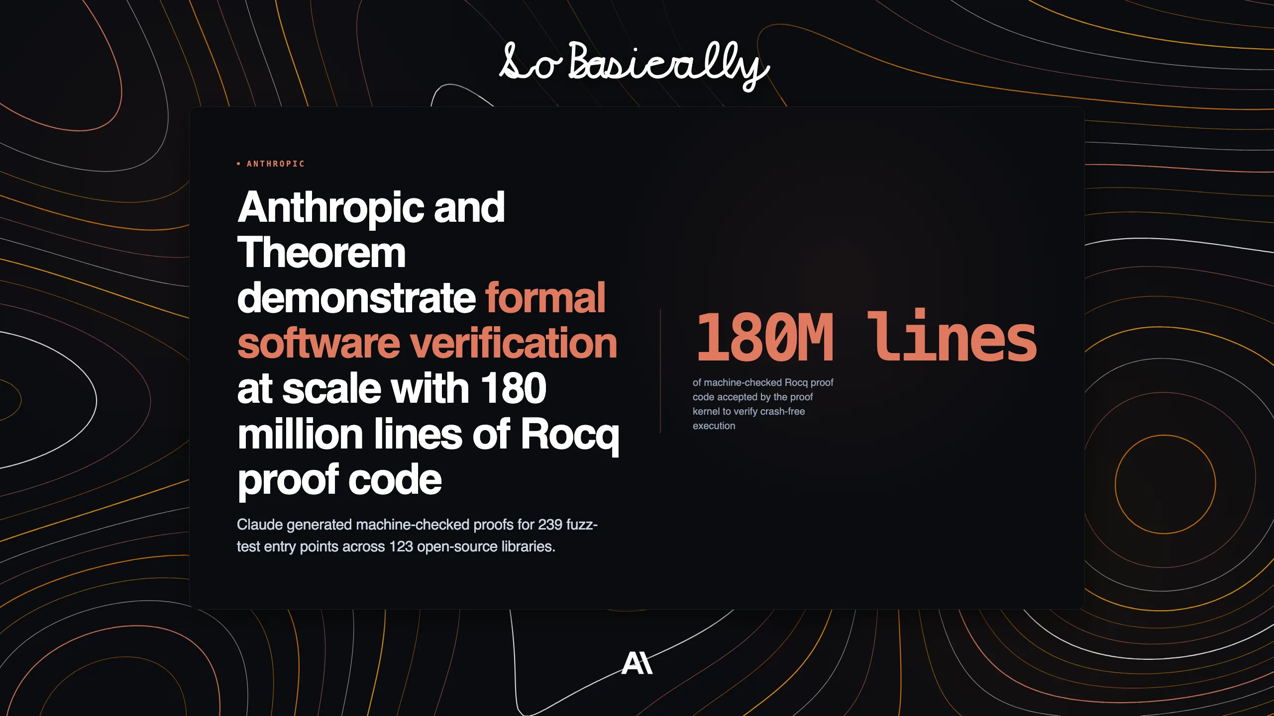 Topographic elevation contour card for Anthropic and Theorem demonstrate formal software verification at scale with 180 million lines of Rocq proof code
