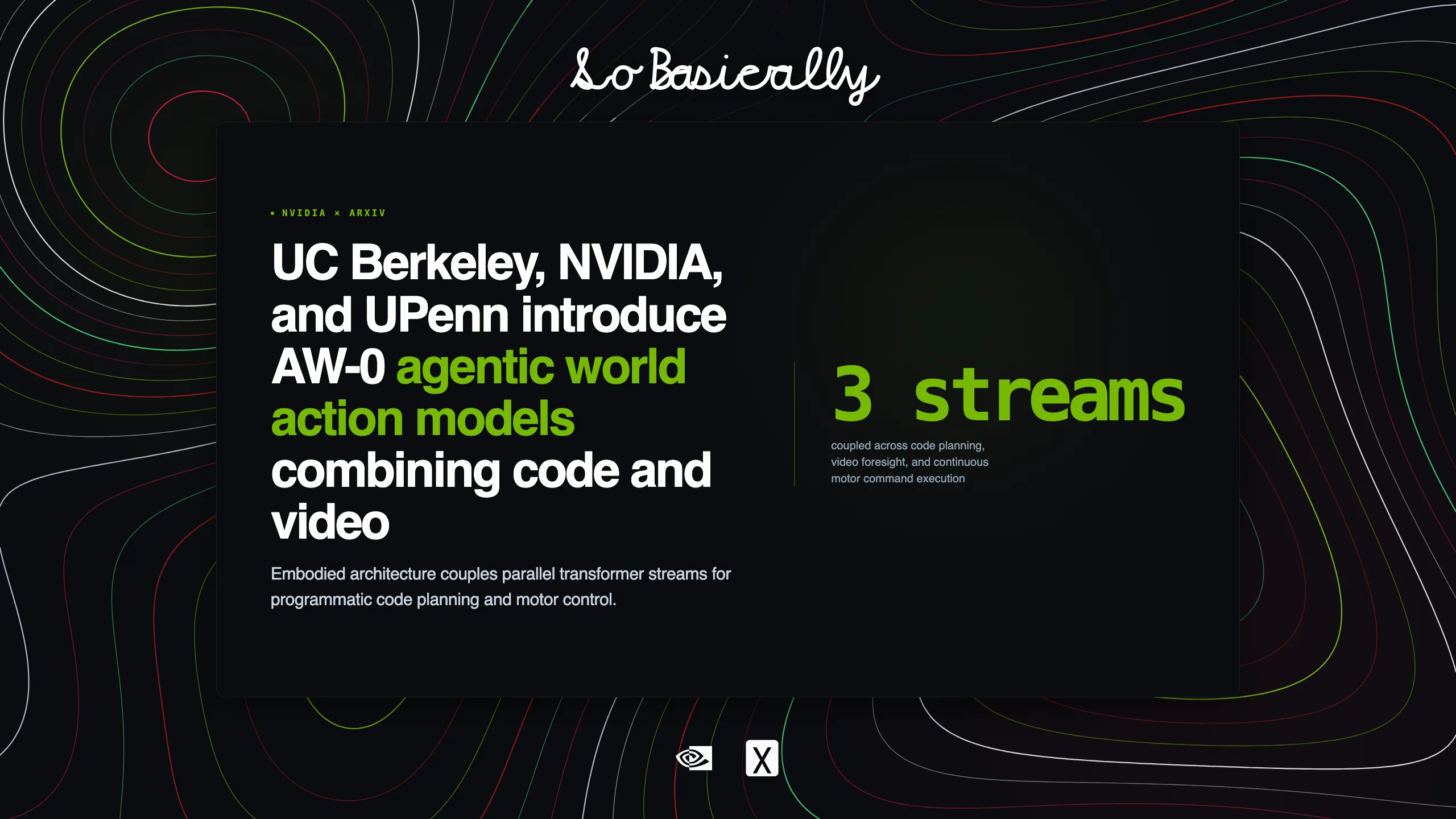 Topographic elevation contour card for UC Berkeley, NVIDIA, and UPenn introduce AW-0 agentic world action models combining code planning with video prediction
